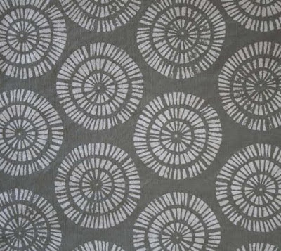 Pattern Textiles