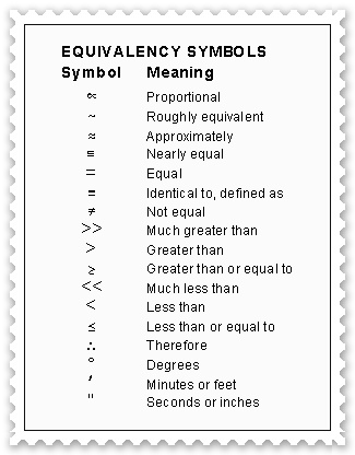 equivalent symbol in math