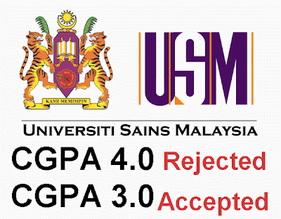 Usm Logo