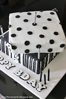 Fondant Cakes