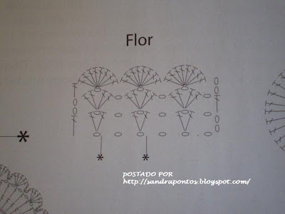 للجازي نماذج ورود كروشيه Flor+2a