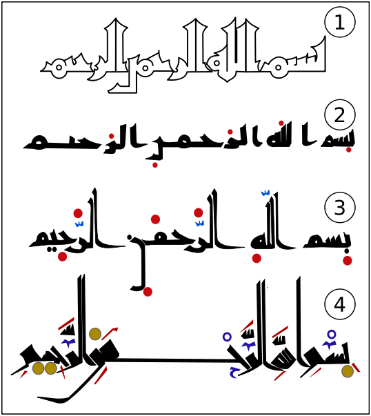 The Calligraphy Society The History of the Arabic Alphabet