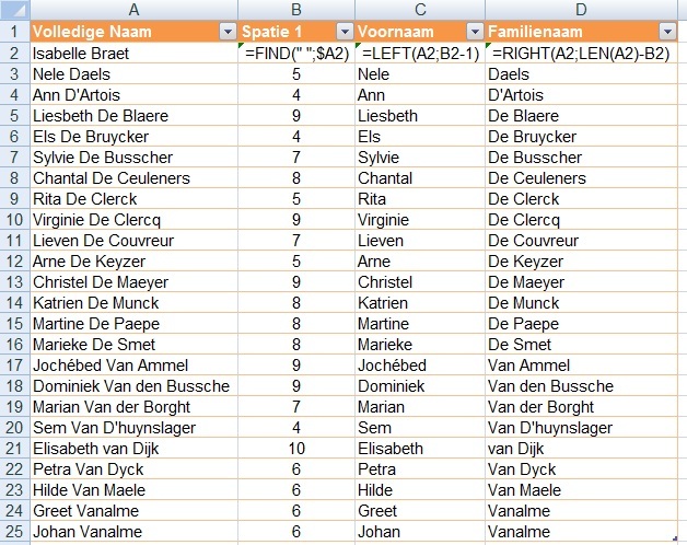 naam en voornaam naam en voornaam