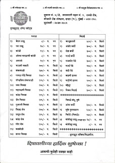 diwali list faral foods maharashtra