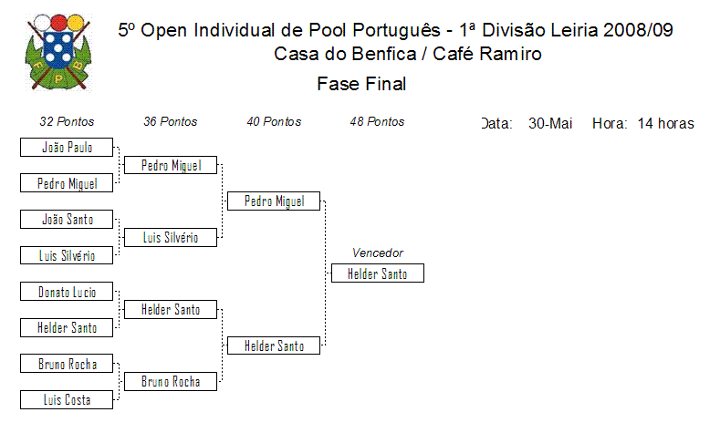 [openfinal.GIF]