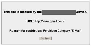 Blocked Websites