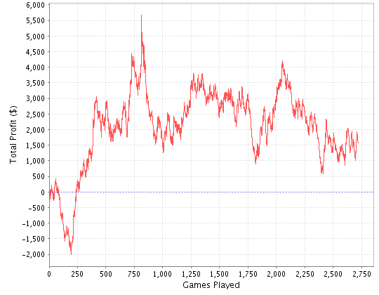 [DisplayGraph+(1).png]