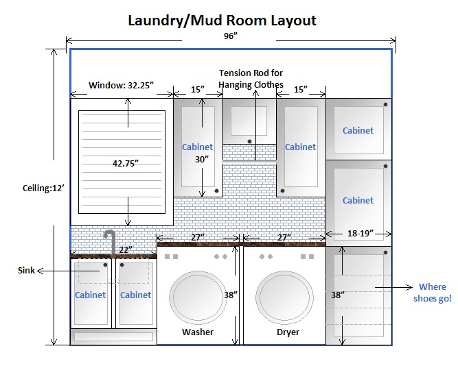 AM Dolce Vita: My Next Project - Laundry Room Makeover