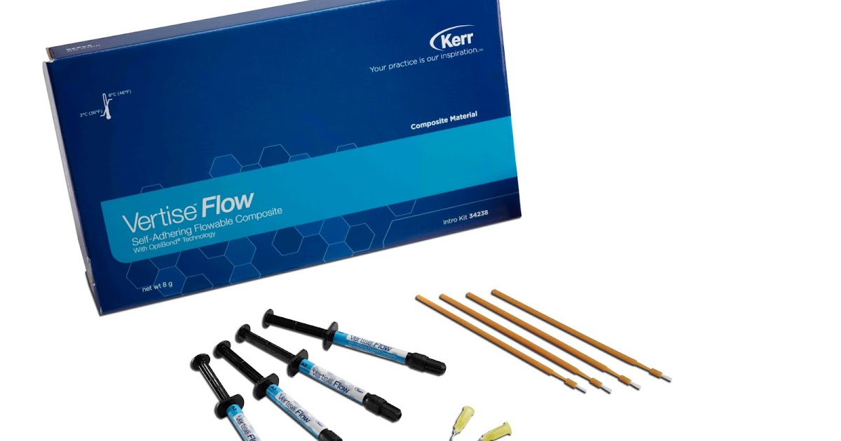 John Flucke's Blog Ramblings of Dentistry's Technology Evangelist