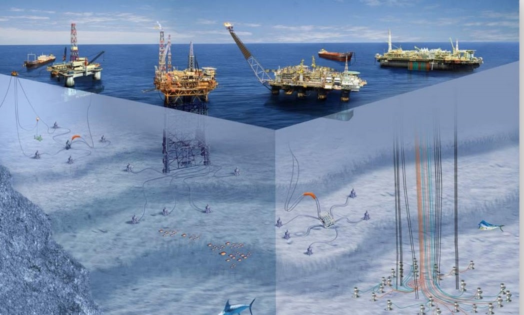 Vagas Offshore Engenharia Petróleo Subsea Drilling TIPOS DE