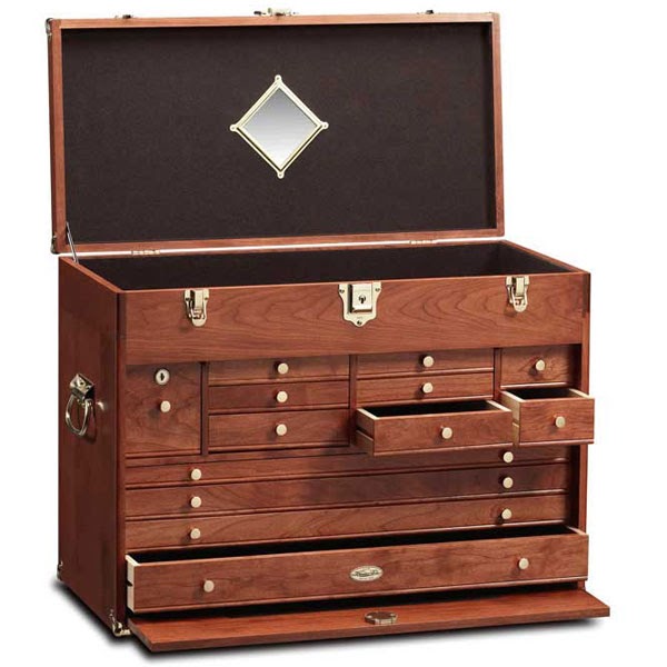 Gerstner Tool Chest Hunter (Click to Return to Main Page) Gerstner