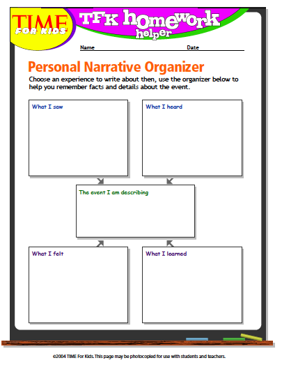 can a narrative essay be fiction can a narrative essay be fiction