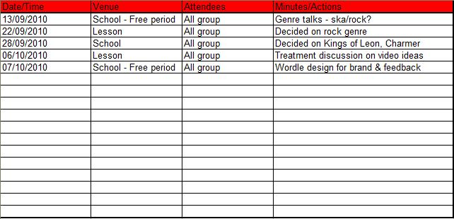 meeting log