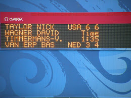 David and Nick win!!!!