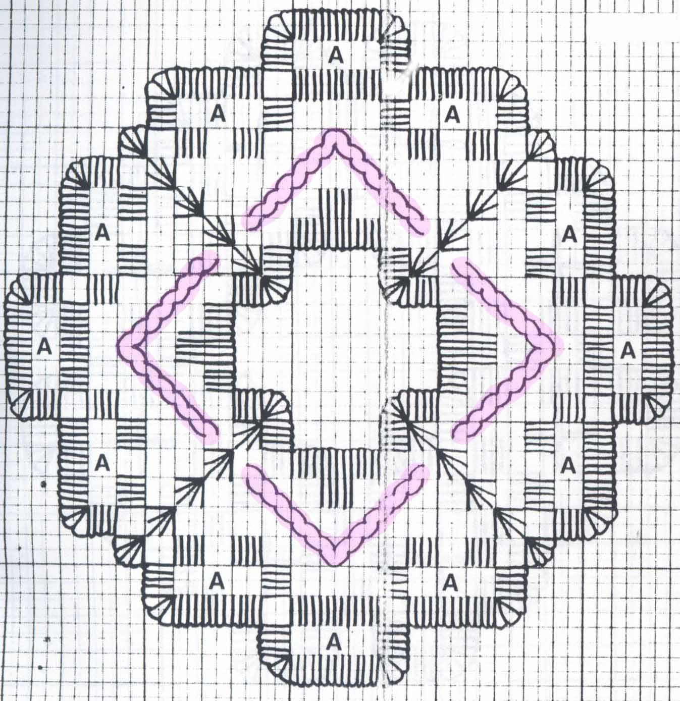 Avoiding the Laundry Hardanger 101Lesson 4Cable Stitch