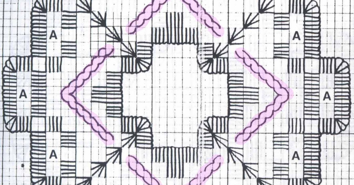 Avoiding the Laundry Hardanger 101Lesson 4Cable Stitch