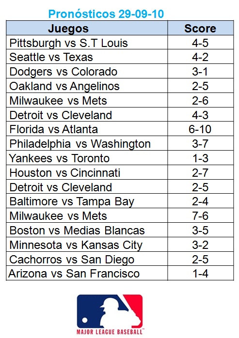 Pronósticos jonronParlay en493 Pronósticos jonronParlay en493
