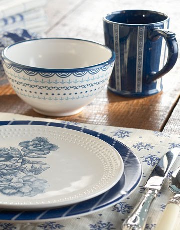 [CL+kmart+dishware.jpg]