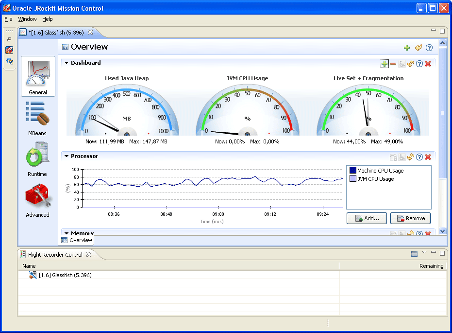glassfish monitoring glassfish monitoring