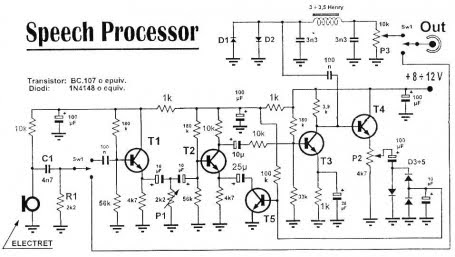 IA audio: Skema Mic Processor