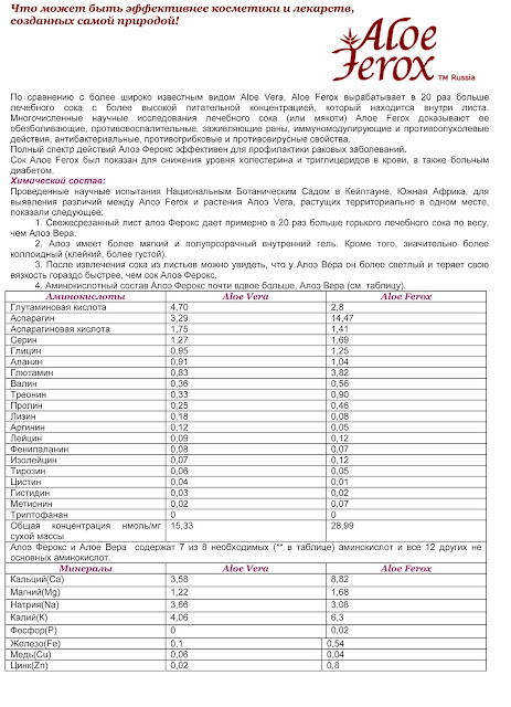 Алоэ для косметики в домашних условиях Алоэ для косметики в домашних условиях