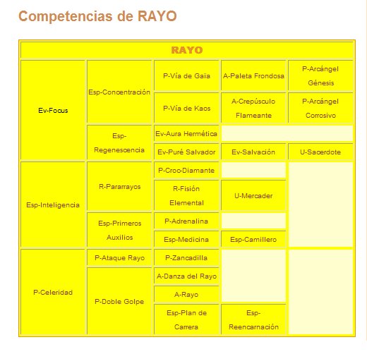 [rayo.bmp]