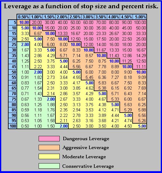 Forex market hours dst