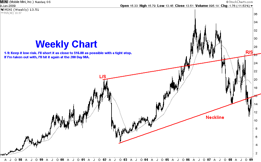 [11209miniShort.GIF]