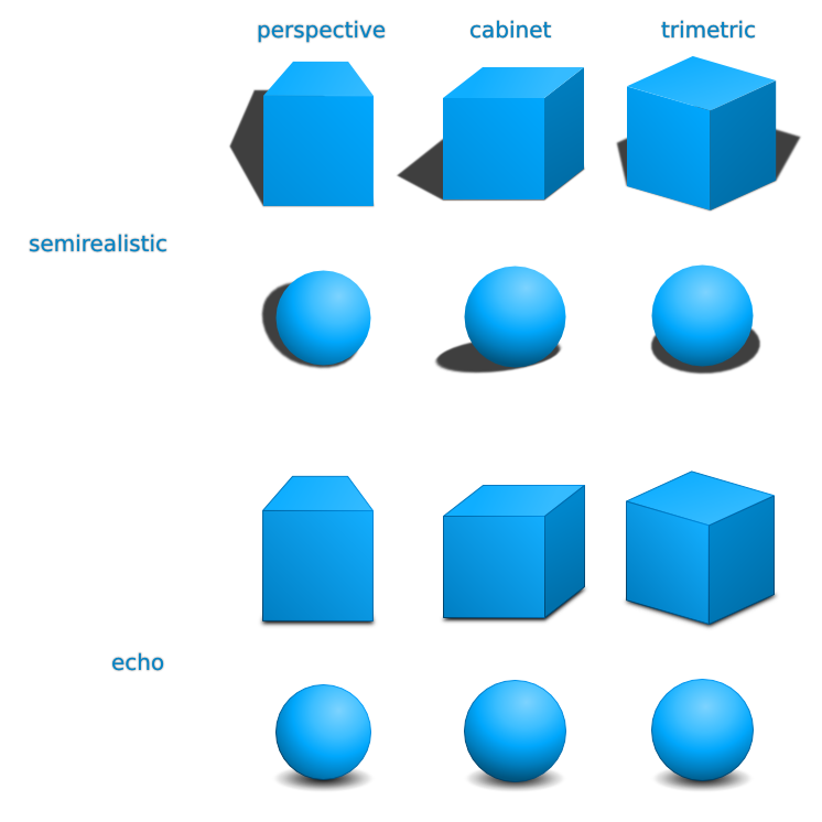 [projections-DRAFT.png]