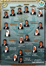 Exco Members Ma'ruf Club 0708