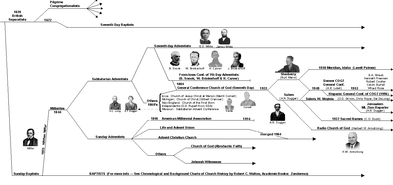 [chart1.gif]
