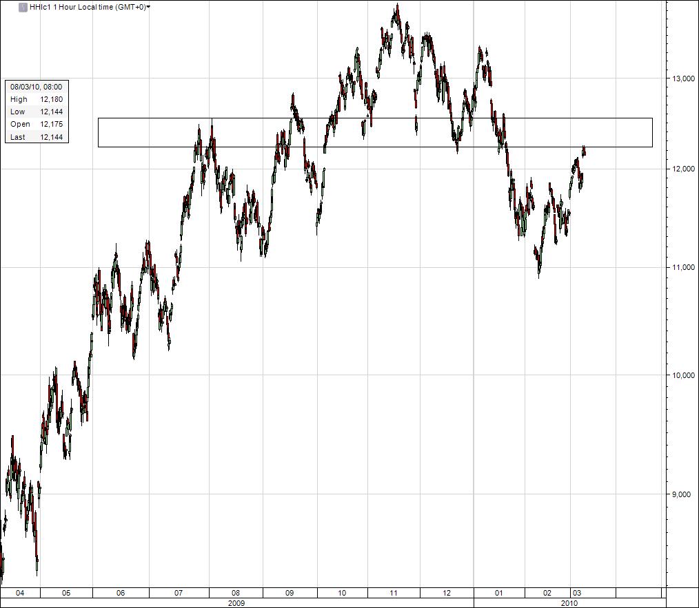 [china+enterprises.jpg]