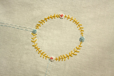 Bread Bag Bag вЂ“ Sewing Projects | BurdaStyle.com