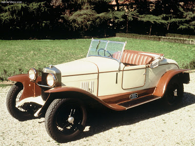 1923 Alfa Romeo RM Sport 1923 Alfa Romeo RM Sport