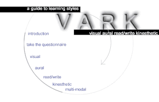 Fleming Vark Model