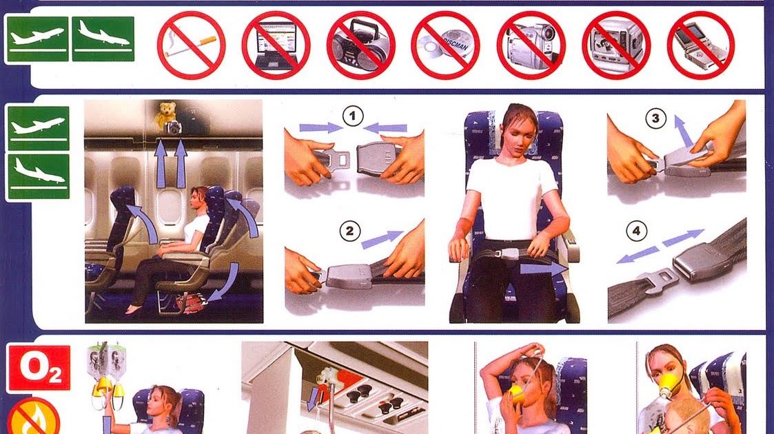 World Safety Cards Aerolineas Argentinas Boeing 737