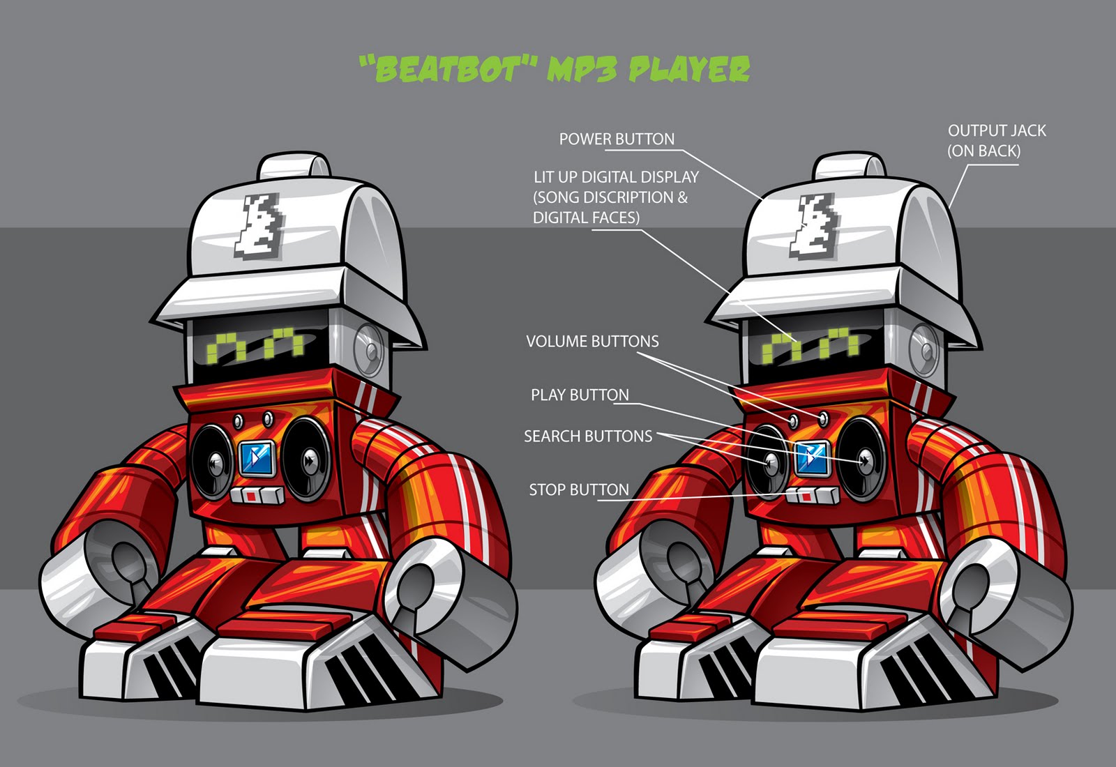 Beat Bot