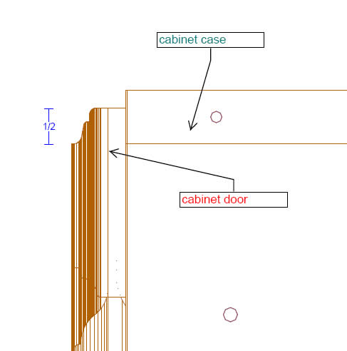 1 2 Overlay European Frameless Construction