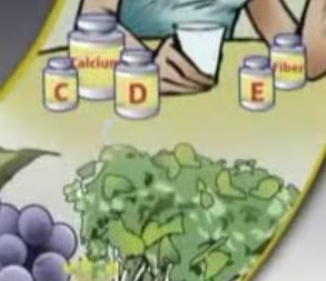 nutritional vitamins