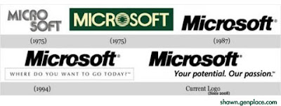 mircosoft-logo-design-history-download-vector