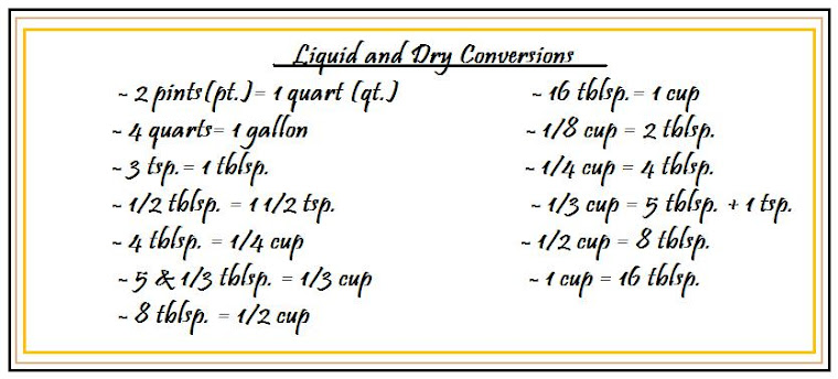 conversion chart