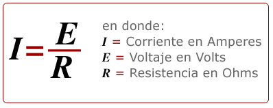 LEY DE OHM PDF ley de ohm pdf: