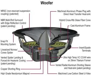 CARA MEMASANG SUBWOOFER KOMPUTER LAPTOP