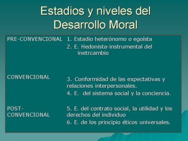 DESARROLLO MORAL SEGUN KOHLBERG desarrollo moral segun kohlberg:
