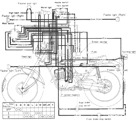 Electrical System Schematic Of Yamaha 175