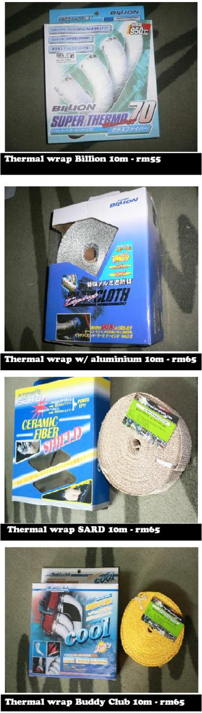 Thermal wrap