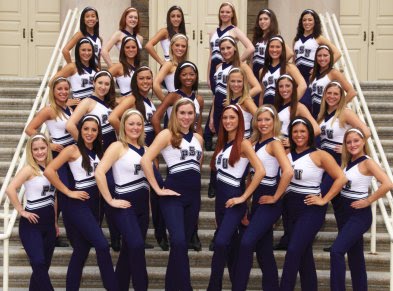 penn state cougars penn state cougars
