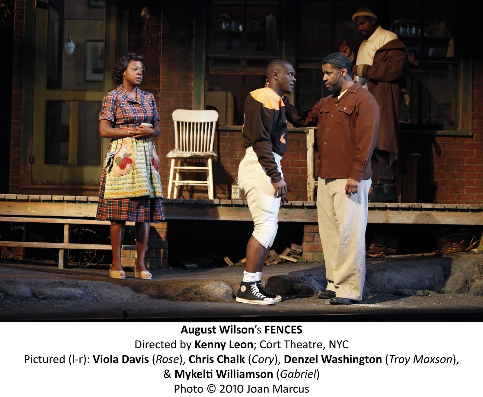 fences august wilson essay questions fences august wilson essay questions