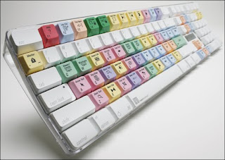 Unusual Computers Keyboard