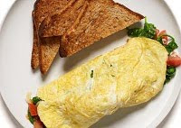 Toast and Eggs for Breakfast